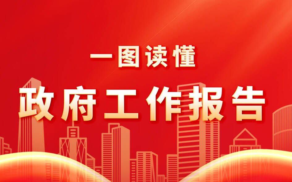 朔州：一图读懂《政府工作报告》